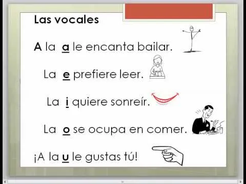 Las Vocales: Poema III - YouTube