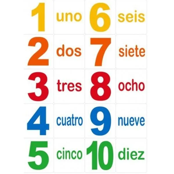 Vocales | Taller Educativo Infantil | Pinterest Vocales | Taller Educativo Infantil | Pinterest