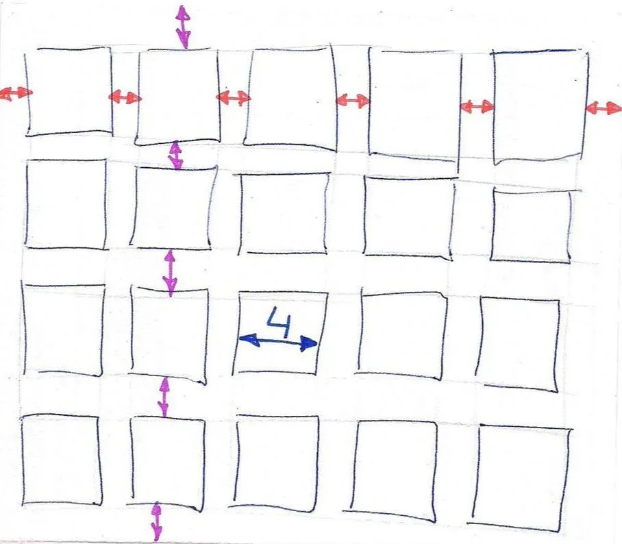 vol ej 1. Módulos cuadrados