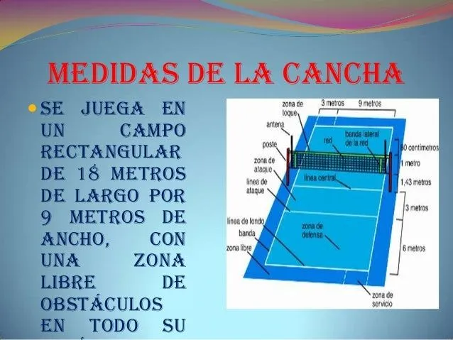voleibol-5-638.jpg?cb=1379883433