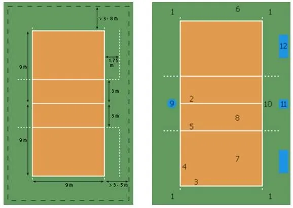 El voleibol - Monografias.com