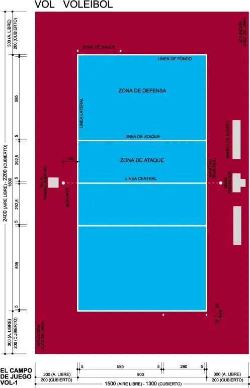 El voleibol - Monografias.com