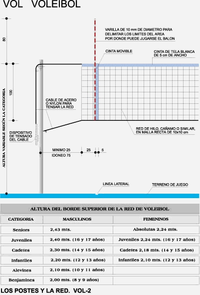 El voleibol - Monografias.com