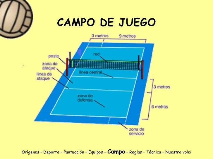 voleibol-para-primaria-17-728. ...