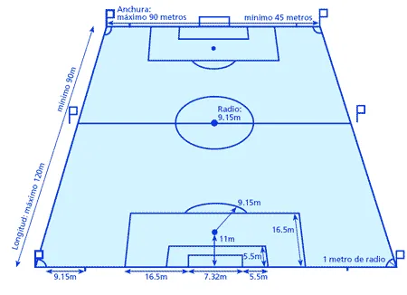 El voley y el Fútbol - Monografias.com