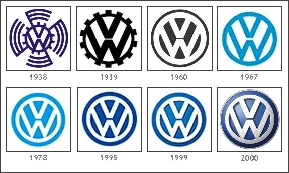 VOLKSWAGEN. La idea de crear este coche fue de Hitler, que junto a ...