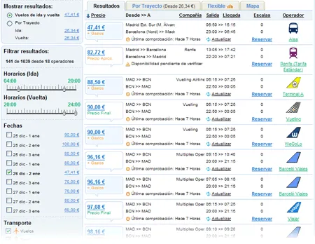 Lista de medios de transporte aereos - Imagui