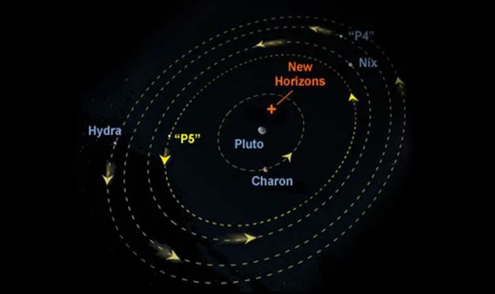 Vulcan Loses In Pluto Moons Name Game. Did the IAU Choose Wisely?