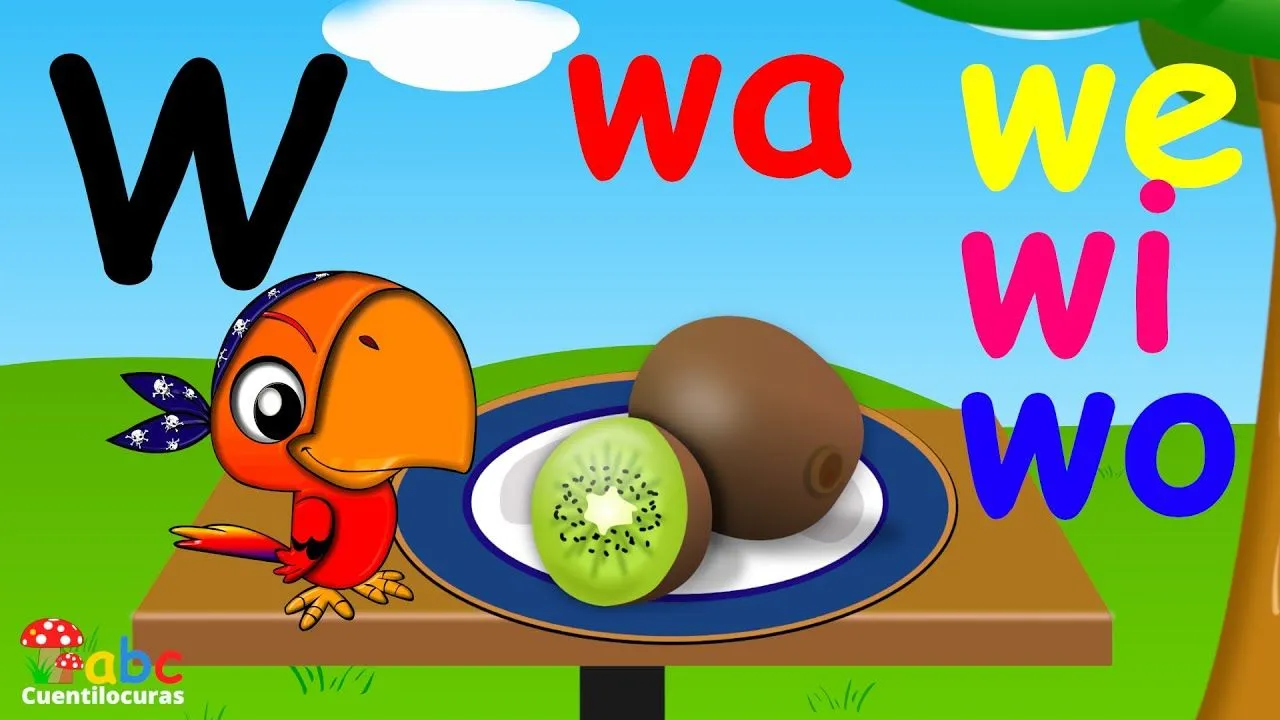 Wa we wi wo wu - Cuentilocuras - Aprendizaje interactivo con recursos didácticos - YouTube Wa we wi wo wu - Cuentilocuras - Aprendizaje interactivo con recursos didácticos - YouTube