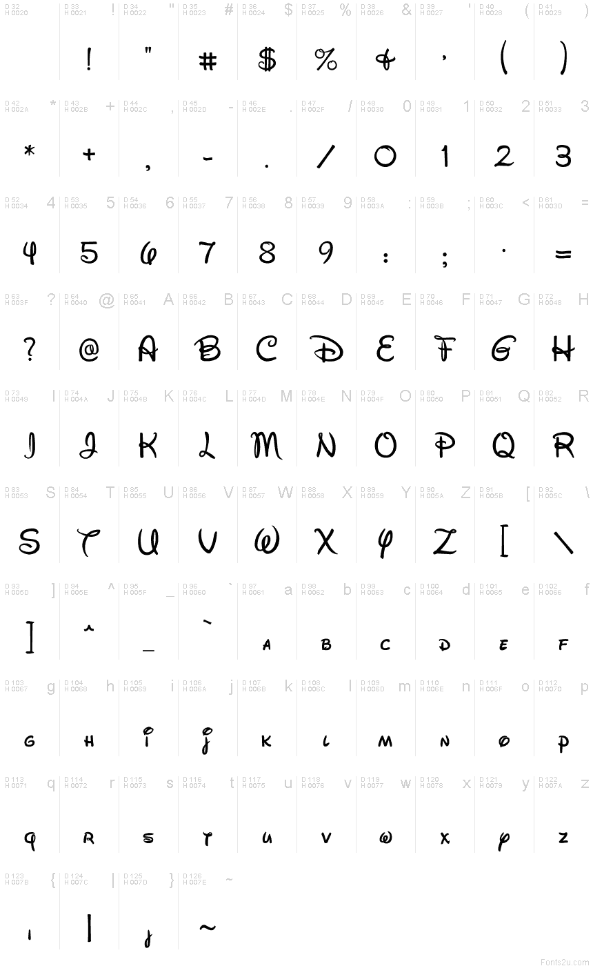Walt Disney Script fuente