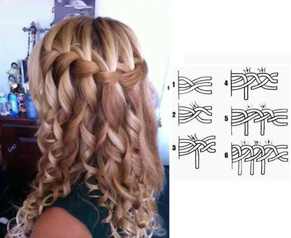 Waterfall Braid o La Trenza de Cascada! Perfect for any occasion ... Waterfall Braid o La Trenza de Cascada! Perfect for any occasion ...
