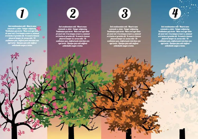 3 ways to use infographics to promote your brand 3 ways to use infographics to promote your brand