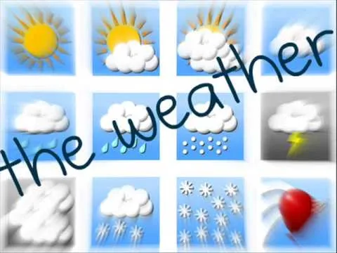 Weather / Clima vocab - YouTube