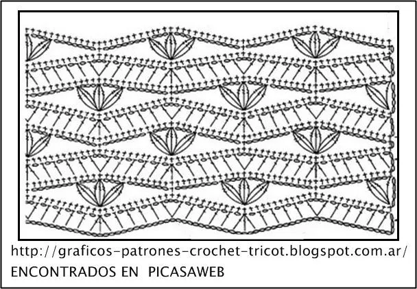 WEAVING WITH FRIENDS: FABRIC CROCHET = crochet vest stitch crochet ... WEAVING WITH FRIENDS: FABRIC CROCHET = crochet vest stitch crochet ...