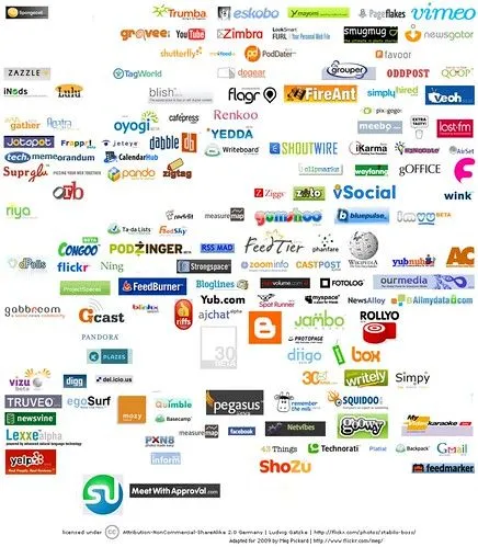 Web companies from the original web 2.0 logo collage which are ... Web companies from the original web 2.0 logo collage which are ...