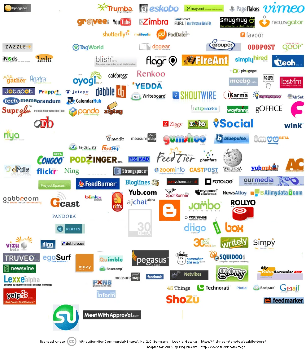 Web companies from the original web 2.0 logo collage which are ...