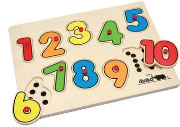 Webquest de “números” | Natalie Smith Webquest de “números” | Natalie Smith