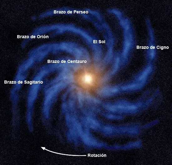 Widows to the Universe Image:/the_universe/images/milky_way_top.sp.jpg