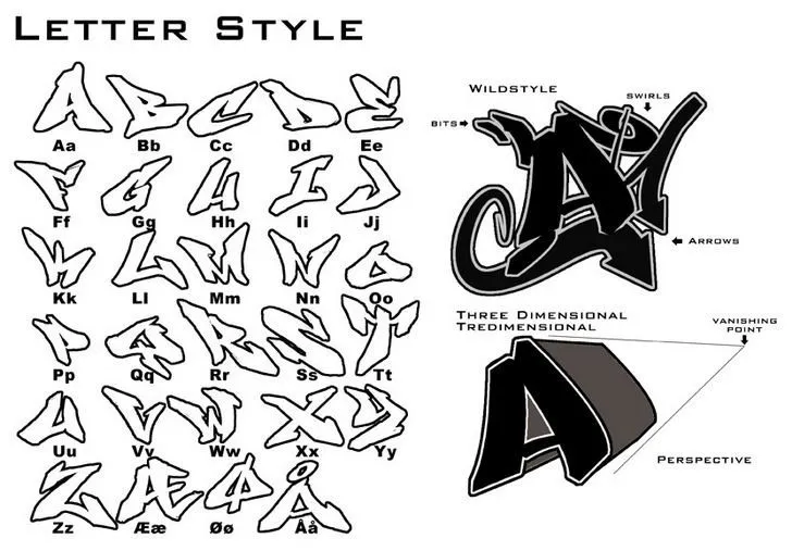 3D Graffiti Letters A-Z | Letters in Graffiti Wildstyle: 3D ... 3D Graffiti Letters A-Z | Letters in Graffiti Wildstyle: 3D ...