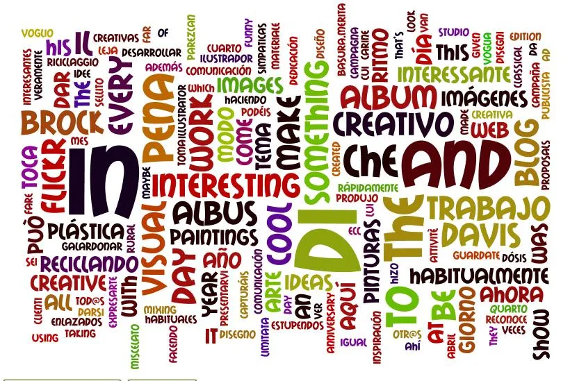 Wordle: crear con letras. | Plástica práctica (el blog de Inma ...