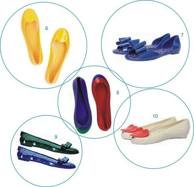 Would you wear it?: zapatos de goma - Paperblog Would you wear it?: zapatos de goma - Paperblog