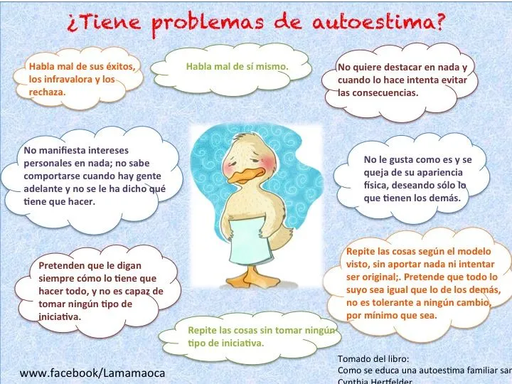 Autoestima dibujo - Imagui