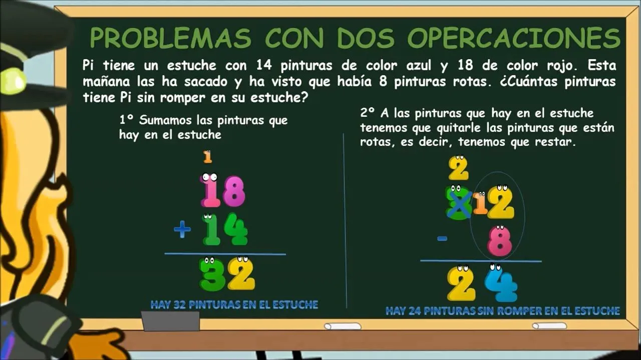 www.matecitos.com: 2º Primaria: Problemas con Sumas y Restas - YouTube www.matecitos.com: 2º Primaria: Problemas con Sumas y Restas - YouTube