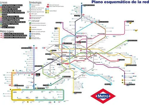 La evolución del mapa del Metro de Madrid | Secretos de Madrid La evolución del mapa del Metro de Madrid | Secretos de Madrid