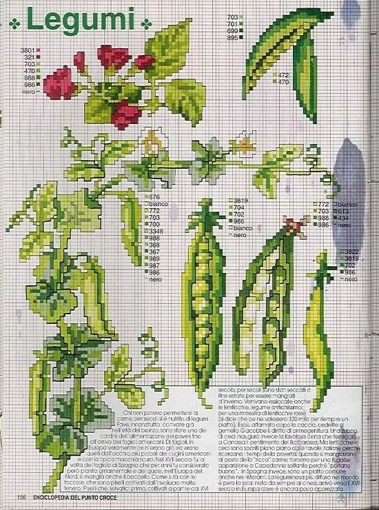 X-Stitch: Vegetables on Pinterest | Punto De Cruz, Punto Cruz and ... X-Stitch: Vegetables on Pinterest | Punto De Cruz, Punto Cruz and ...