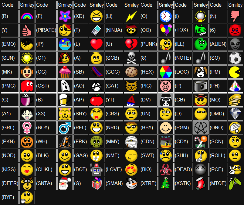 Emoticones , audibles y otras cosas para chat XAT - Taringa! Emoticones , audibles y otras cosas para chat XAT - Taringa!