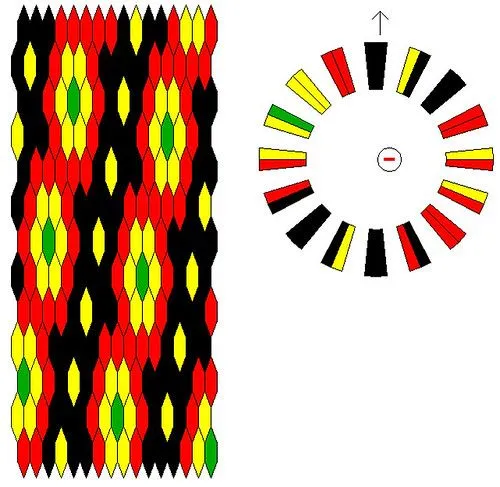 Patrones Kumihimo - Imagui