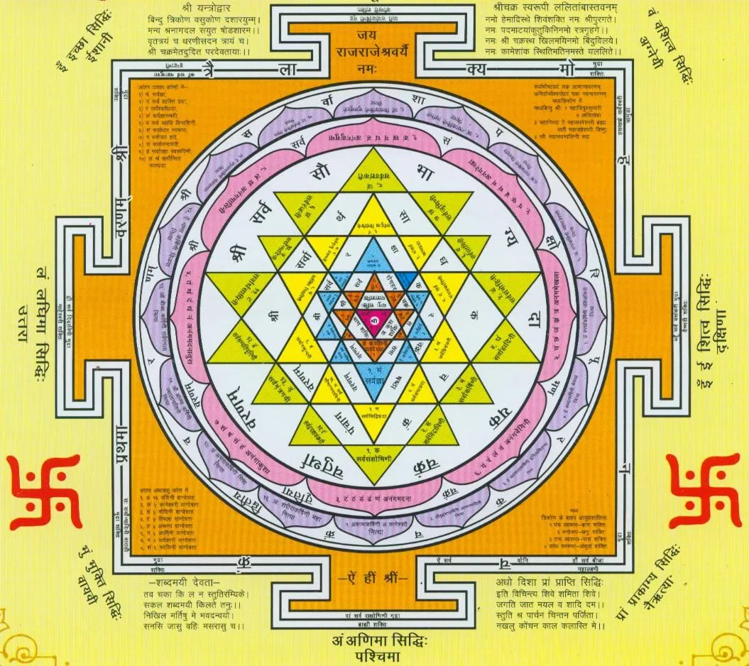 YANTRAS: What is Their Purpose