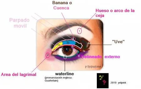 yelpink