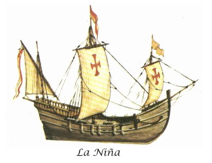 Yo, Cristóbal Colón...: Barcos para descubrir "el Nuevo Mundo"