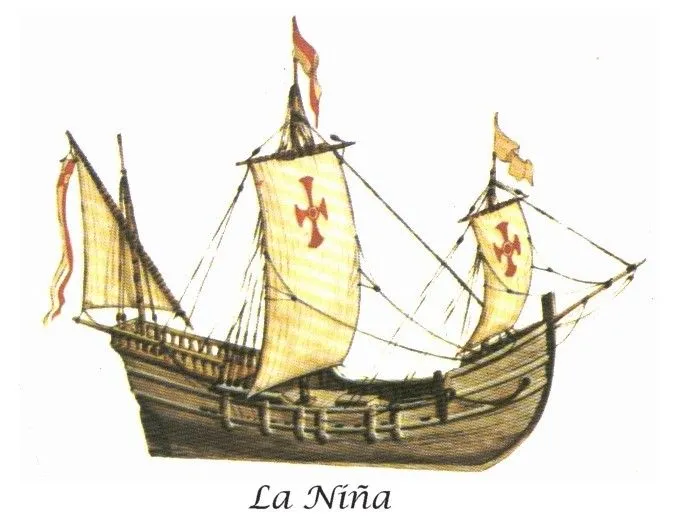 Yo, Cristóbal Colón...: Barcos para descubrir "el Nuevo Mundo" Yo, Cristóbal Colón...: Barcos para descubrir "el Nuevo Mundo"