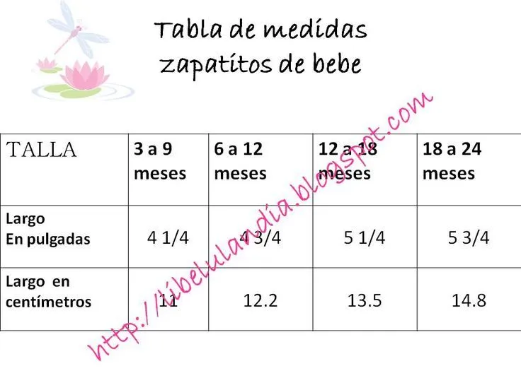 Zapatitos De Bebe En Crochet | Les obsequio una tabla de medidas y ... Zapatitos De Bebe En Crochet | Les obsequio una tabla de medidas y ...