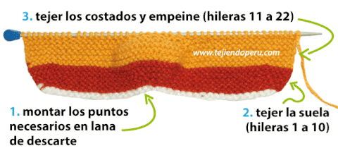 Zapatitos cruzados para bebes - Tejiendo Perú