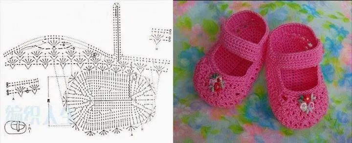 Zapatitos tejidos para bebés patrones - Imagui