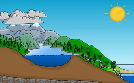 Contaminación del agua gif animado - Imagui
