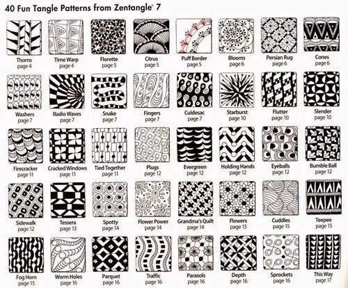 Que son los Zentangles?, ¿Como se hacen?... <sub>Garabatos con ... Que son los Zentangles?, ¿Como se hacen?... <sub>Garabatos con ...