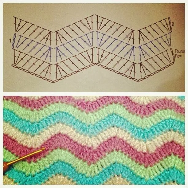 Zig-zag croseta tricot on Pinterest | Crochet Ripple, Ripple ... Zig-zag croseta tricot on Pinterest | Crochet Ripple, Ripple ...