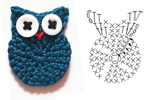 Patron de lechuzas en crochet - Imagui